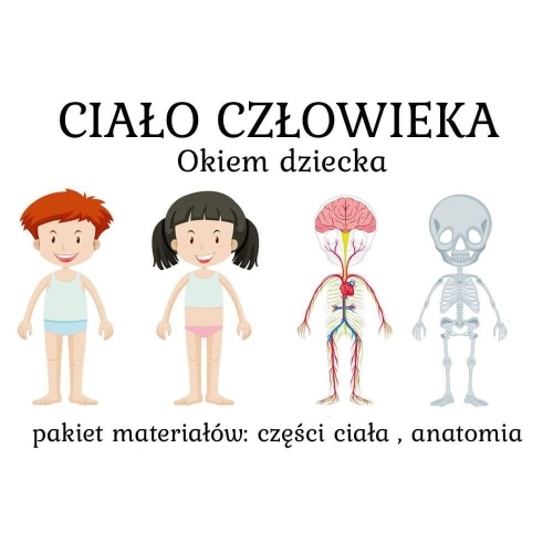 Ciało człowieka